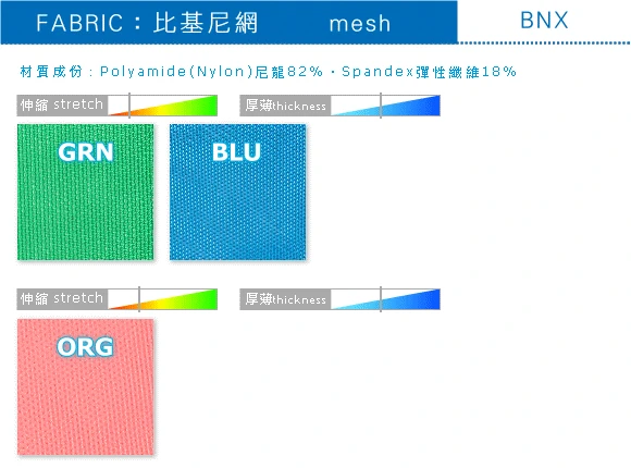 男子五分內褲透明網布面料